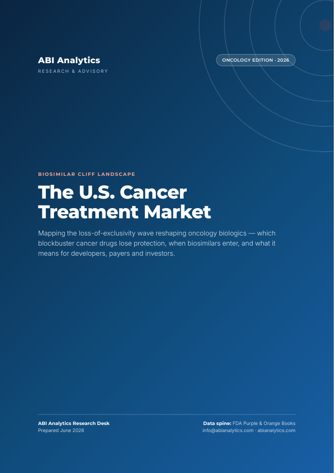 ABI Analytics Biosimilar Cliff Landscape, oncology report cover